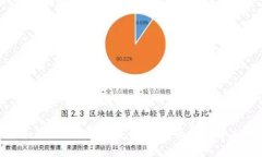 Tokenim不更新会影响使用吗