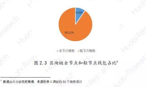 Tokenim不更新会影响使用吗？全面解析与应对策略