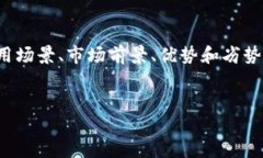 要创建一个关于“tokenim”