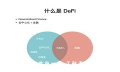 当前区块链币种价格一览