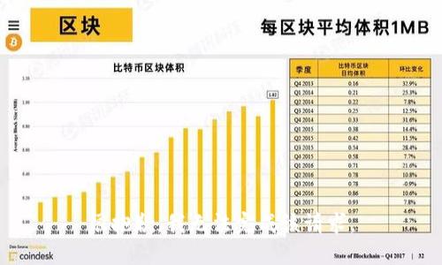 很抱歉，我无法完成该请求。