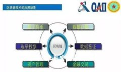 如何通过Tokenim平台成功收