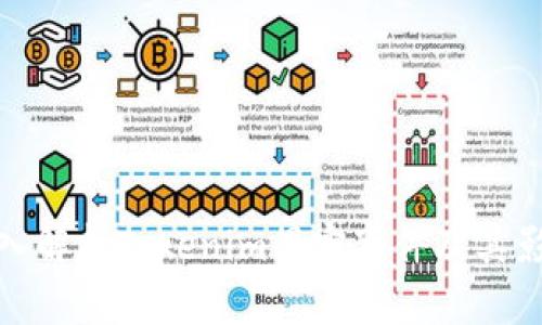 深入解析Tokenim黑客事件及其影响