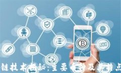 区块链技术揭秘：主要币