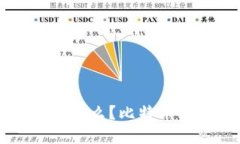 区块链到底是什么？比特