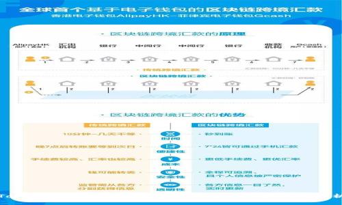 Tokenim密码与支付密码的区别及安全性分析