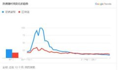 合法区块链币种大揭秘：