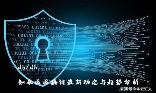 dh/dh

如皋区区块链最新动态与趋势分析