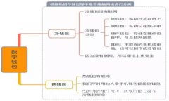 2023年可投资的优质区块链