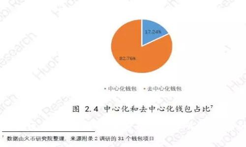 比特币地址与区块链地址的深度解析：你所需了解的所有信息
