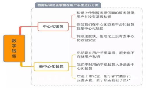 如何在Tokenim安卓版上进行安全转账：详细指南