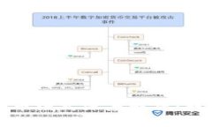 2023年区块链虚拟币模式深