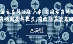 2023年Tokenim空投全攻略：如