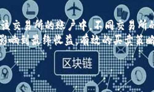 2023年Tokenim空投全攻略：如何参与与获取收益
Tokenim空投, 加密货币, 空投参与技巧/guanjianci

什么是Tokenim空投？
Tokenim空投是一种新兴的加密货币分发方式，通常在区块链项目上线之前进行，目的是为了推广项目、吸引用户的参与和增加社区的活跃度。空投一般通过将一定数量的代币免费发放给用户，能够迅速提高项目的知名度和接受度。Tokenim作为一个新兴的区块链平台，选择在其产品上线前进行空投活动，以期吸引更多用户的关注。

Tokenim空投的参与条件与流程
参与Tokenim空投通常有一些基本的条件。首先，用户需要有一个支持Tokenim代币的电子钱包，这个钱包能够接收空投的代币。其次，用户可能需要注册Tokenim的平台账户。在一些情况下，参与者还需关注Tokenim的社交媒体，转发相关信息或者完成一些简单的任务以获得空投资格。
具体流程一般包括：1. 注册并验证身份；2. 创建并连接你的电子钱包；3. 关注Tokenim的社交媒体账号；4. 完成所需的分享或推广任务；5. 提交相关信息以申请空投。每个项目的具体要求可能略有不同，因此建议用户仔细阅读Tokenim官方的公告与指引。

如何管理和存放空投代币？
得到Tokenim空投代币后，合理管理和存放成为了关键问题。首先，用户应选择一个安全可靠的钱包。热钱包（在线钱包）方便使用但相对安全性较低，而冷钱包（线下钱包）则提供更高的安全性。用户可以将空投代币存储在一个支持Tokenim代币的冷钱包中以防止黑客攻击。
其次，用户需要了解如何安全备份钱包信息，包括私钥和助记词。若遗失或泄露这些信息，可能导致资金面临危险。此外，定期检查钱包的安全性以及Tokenim代币的市场动态，对于维护资产安全及资产增值也十分重要。

Tokenim空投的潜在风险
尽管Tokenim空投为用户提供了一个获取代币的机会，但参与其中却也存在一定的风险。首先，许多不良项目假借空投的名义以此吸引用户信息或资金，用户很可能在不知情的情况下泄露个人信息，甚至面临财产损失。
其次，市场的波动性也意味着即使成功获得了空投代币，后续的价值也可能大幅波动。在参与空投前，建议用户对项目进行充分的研究，了解其背景、团队和发展路线图，以避免不必要的损失。

从Tokenim空投中获得的利润如何实现？
一旦用户获得Tokenim空投代币，下一步便是如何实现盈利。用户可以选择在合适的时机将代币出售，通常在代币上线交易所的初期，市场参与者的兴趣会增加，价格可能会相应上涨。而用户也可以考虑长期持有代币，如果项目成功且增长潜力大，未来的价值可能更高。
此外，部分项目还会提供质押或交易挖矿的功能，用户可以通过锁定代币获得利息或其他奖励，这也是一种在持有代币的同时获得额外收益的方式。

如何寻找Tokenim和其他项目的空投信息？
获取Tokenim及其他项目的空投信息，用户可以利用多种资源。首先，关注相关的社交媒体平台，如Twitter、Telegram群组和Reddit，许多项目会在这些平台上公告空投的信息。此外，有很多专门的网站和社群，专注于分享最新的空投信息和参与指南。
用户还可以订阅加密货币新闻网站的邮件列表，及时接收有关空投的信息。这些平台通常会提供对项目的详细分析和风险评估，帮助用户做出明智的决策。

### 相关问题

1. **如何判断Tokenim的空投是否值得参与？**
2. **获得空投后的代币价值波动，应该怎么办？**
3. **如何安全地保存和管理加密货币?**
4. **哪些个人信息需要在空投中提供？**
5. **Tokenim空投后，如何在交易所进行交易？**

如何判断Tokenim的空投是否值得参与？
在考虑参与Tokenim的空投时，用户需要进行充分的调研和分析，以评估该项目的潜在价值。首先，用户应该查看Tokenim的官方网站以及社交媒体账号，了解其团队背景和项目理念。强大的开发团队和清晰的项目路线图通常是项目成功的重要因素。
其次，用户需要仔细研究Tokenim的白皮书，其中会详细说明代币的用途、技术细节以及市场策略等信息。只有当了项目的核心价值和市场需求后，才能做出合理的判断。此外，了解当前市场对Tokenim的反馈也是很重要的，用户可通过查阅相关的分析文章和用户评论来获取更加全面的信息。

获得空投后的代币价值波动，应该怎么办？
在获得Tokenim空投后的代币，用户面对的最大挑战之一就是代币价值的波动。建议用户在获得代币后，不要急于交易，而是观察市场的变化和项目的发展。用户应当制定一个合理的交易策略，例如设定好止损点和盈利点，避免因市场短期波动而做出不理性的决策。
此外，用户也可以考虑使用技术分析工具来预测市场趋势，结合历史数据进行决策。如果项目成长性较强，用户可以选择长期持有；如果市场反馈不佳，用户则可能需要考虑尽快套现以降低潜在损失。

如何安全地保存和管理加密货币？
对于获得的Tokenim空投代币，用户需要特别注意安全存放。首先，选择一个安全性高的钱包极其重要，建议使用硬件钱包，这是存放加密货币最安全的方式之一。其次，用户需要将钱包的私钥和助记词妥善保管，建议使用纸质记录法，而不是在线保存，以避免黑客攻击导致的损失。
同时，用户应定期检查钱包的余额和活动记录，确保没有异常转账发生。启用双重认证等安全措施可以为账户提供额外的保护，这些措施能够有效降低账号被黑客入侵的风险。

哪些个人信息需要在空投中提供？
在参与Tokenim的空投活动时，通常需要提供一定的个人信息，包括钱包地址、电子邮件及社交媒体账号等。值得注意的是，用户无需提供敏感的个人信息，如身份证号、银行卡号等，以免遭受诈骗。建议用户在参与前，仔细阅读Coindesk等专业网站上关于隐私和安全的最佳实践，以保护自身的隐私和资产。
在填写信息时，用户还需细心核对，确保所提供的信息是准确的，以避免因信息错误而导致无法领取空投代币。一旦获得代币，及时监控相关信息，对于确保资产的安全和增值至关重要。

Tokenim空投后，如何在交易所进行交易？
获得Tokenim空投后，用户希望在交易所进行交易时，需要注意几个步骤。首先确保Tokenim代币已在某些交易所上线，一旦确定，就可以将代币转移到该交易所的账户中。不同交易所的操作方式可能有所不同，用户应耐心熟悉交易所的使用说明。
在进行交易时，用户需要设定合理的买卖价位，观察市场情况，判断是选择限价单还是市价单。同时，用户还应关注交易所的费用，因为交易费用可能会影响到最终收益。有效的买卖策略结合市场趋势分析，能够帮助用户实现更理想的交易结果。

以上内容为对Tokenim空投的详细探讨与解析，希望能为用户提供实际的指导与支持！
