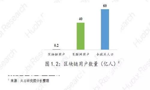 Tokenim手续费不够怎么办？全面解析及解决方案