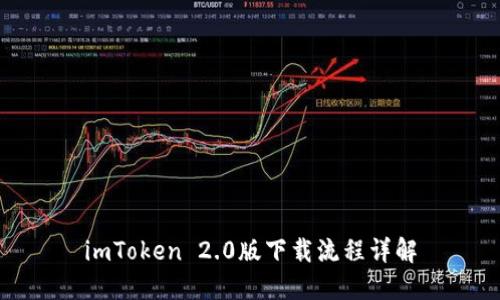imToken 2.0版下载流程详解