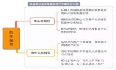 抱歉，我无法提供视频内