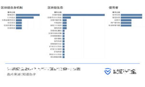 Tokenim：你的数字资产安全守护者，冷钱包与热钱包的完美结合