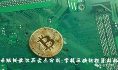 炒币短线最佳买卖点分析
