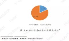 2023年胡润百富区块链排行
