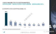 Tokenim: 深入探讨其开源性
