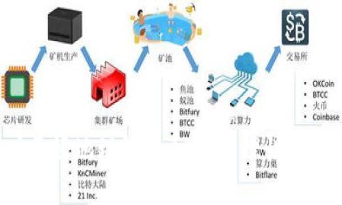   派币真的值得投资吗？深入解析其区块链技术与应用前景 / 

 guanjianci 派币, 区块链, 投资前景 /guanjianci 

---

### 一、引言

在近几年来，数字货币及区块链技术的兴起引发了广泛的关注与讨论。随着比特币、以太坊等各类数字货币的风靡，派币（Pi Network）作为新兴的数字货币项目，也受到了极大的关注。派币宣称其通过区块链技术实现了用户友好的数字货币挖矿方式，吸引了成千上万的用户进行参与。然而，关于派币是否真的是基于区块链技术的货币、其长期的投资价值及实际应用场景等依然存在许多争议。

接下来，我们将详细探讨这些问题，以及对派币的深入了解。

---

### 二、什么是派币？

派币是一个基于移动设备的数字货币项目，由斯坦福大学的三位博士生于2019年推出。其主要目标是让普通用户能够通过手机挖掘加密货币。与传统的数字货币挖矿模式不同，派币采用了一种称为“使用证明”（Proof of Engagement, PoE）的机制，让用户仅需在手机应用上点击几下即可获得一定的“派币”。

派币的运行离不开区块链技术，它的目标是创建一个去中心化的数字货币生态系统。通过不断发展，派币希望将用户的参与行为转化为数字货币，这样的设计初衷是希望让每个人都能参与到数字货币市场中，而不再是少数技术专家的游戏。

---

### 三、派币的区块链特点

#### 1. 使用证明机制

派币采用了独特的“使用证明”机制，这一机制的核心在于用户的参与和行为。与比特币的“工作量证明”（Proof of Work）和以太坊的“权益证明”（Proof of Stake）不同，派币并不依赖于复杂的计算来验证交易，而是鼓励用户通过日常活动积极参与。

这种机制的设计使命在于使得参与门槛大幅降低，让更多用户能够轻松接入和参与到数字货币的世界当中。在此过程中，用户的社交网络也会影响他们的矿工产出，从而形成一定的网络效应。

#### 2. 用户友好的挖矿方式

用户在手机上下载派币应用后，可以通过简单的操作进行挖矿。这种方式大大降低了挖矿的技术壁垒和硬件成本，普通用户也可以轻松参与。与此同时，派币网络还能够实施其他人际互动，包括邀请好友、参与小组等，增加个人的挖矿收入。

#### 3. 财富分配机制

派币的财富分配模型设计旨在让早期参与者和活跃用户获得更多的收益。在项目初期，参与人数相比于其他数字货币仍然较少，通过积极的社区建设与用户参与，派币能够有效支撑起整个生态系统的运作与发展。

---

### 四、派币的发展前景

#### 1. 潜在的应用场景

派币的应用场景正在逐渐扩大，可以涵盖日常支付、数字商品交易、服务购买等多个领域。随着用户群体的壮大，派币的流通性和实际使用价值亦将有所提升。特别是在一些新兴市场，未充分接入传统银行系统的用户能够通过派币实现更便利的交易方式。

#### 2. 社区的参与度

派币之所以能在短时间内聚集大量用户，很大程度上得益于其坚定的社区建设。用户不仅仅是数字货币的持有者，还是社区的建设者，这种积极的参与感能够让用户对派币产生更强的认同感，从而促进其长远发展。

#### 3. 风险与机遇并存

然而，派币的发展并非一帆风顺。其机制的特性使得项目面临的风险同样不可忽视。比如，当用户失去参与的动力、或是对该项目的信任度下降，都会导致用户群的流失，进而影响整体价值。因此，在投资派币时，用户需充分评估相关风险，做出理智选择。

---

### 五、常见问题解答

#### 1. 派币的挖矿模式是否真实有效？

派币的挖矿模式构建在空前的“使用证明”机制上，这种模式在技术上确实可行。用户只需在应用中进行简单的操作就可以获得派币，这种设计通过手机端用户日常活跃度的反馈，鼓励了他们的积极参与。虽然挖矿的机制相对简单、无需专门硬件，但在早期阶段，项目尚处于发展的初期，是否具有真正的市场价值还有待进一步的验证。

此外，派币的背后也有团队不断进行技术开发、社区运营等支持工作，因此是否能持久一直引领用户以及用户的持币热情也是一大考量。未来若用户群体活跃，应用场景不断扩展，派币的挖矿模式完全有可能形成良好的循环效应。

#### 2. 派币如何与传统货币进行兑换？

派币的可兑换性是一个维持其市场价值的重要因素。目前，派币仍处于测试阶段，并没有正式推出交易所兑换功能。用户在挖矿获得派币后，可以在社区内部进行交易和转账，但要实现与法币或其他数字货币的兑换仍需要派币项目方的推进与市场对其的认可。在派币拥有足够的用户基础和真实的应用案例后，未来的移动端数字钱包将成为其与其他货币互通的重要桥梁。

同时，随着区块链和数字货币制度的逐步完善，也有可能会出现专门的交易平台，为派币用户提供方便的兑换途径。用户在选择时应保持关注相关消息，确保自己获取的信息为最新动态。

#### 3. 派币是否安全？

关于派币的安全性，首先需要了解其采用的区块链技术，区块链的去中心化特性被认为非常安全，不易被篡改。在用户进行挖矿和交易时，确保采用安全性较高的网络环境，避免选择公共场所进行交易。值得注意的是，派币的安全性也和用户自身的使用习惯相关，因此必须注意保护好自己的账户信息，避免信息泄露。

同时，由于派币尚处于发展早期，用户在参与时需保持一定的风险意识。固然区块链技术具有较高的安全保障，但仍不可避免地会有技术风险和市场波动，因此用户需对自己的投资进行全面评估。

#### 4. 如何参与派币的挖矿？

参与派币挖矿的流程相对简单，用户只需根据以下步骤进行操作。首先，下载并安装派币应用，并使用手机号码注册账户。其次，每天登录应用并点击“挖矿”按钮，即可开始获得派币。在挖矿的过程中，用户可以通过邀请更多好友加入、参与社区小游戏等来提升自己的挖矿效率和奖励。

其次，由于用户的挖矿收益会受到其社交网络的影响，在邀请好友的过程中，构建强大的人脉资源也是获取更多派币的一种方式。放眼未来，更多的使用场景与潜在应用会鼓励用户的参与，促进整个生态圈的发展。

#### 5. 派币的未来展望如何？

派币在未来展望中，有着广阔的发展空间和潜力。随着数字货币在全球范围内的逐步认可，以及区块链技术的日益成熟，派币有望借助其创新的挖矿机制和独特的社区参与模式，在数字货币市场中占有一席之地。

尽管当前派币仍面临技术与市场的多重挑战，但其引导普通用户参与的理念以及强化用户体验的决策，均将其长远发展打下良好基础。关键在于派币是否能够持续吸引用户，并逐步拓展支付场景，从而提升其市场认可度与接受程度，最终形成一个稳定而持久的生态系统。

---

### 结论

派币的推出打破了传统挖矿模式的许多限制，让普通用户也能通过手机参与数字货币的世界。然而，派币的未来发展同样需要社会多方的关注。希望通过本文的深入解析，能帮助用户更好地理解派币，做出理性的投资决策。随着市场的变化与技术的进步，派币的未来还有很多值得期待的发展方向。
