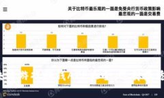 2019年最新区块链游戏赚钱