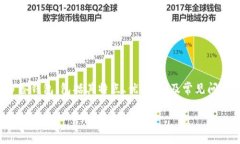在这篇文章中，我们将详