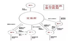 Tokenim海外简洁版：跨境支