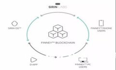 Tokenim 2.0 收费标准与使用