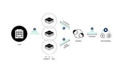 深入了解TokenIM私钥安全：