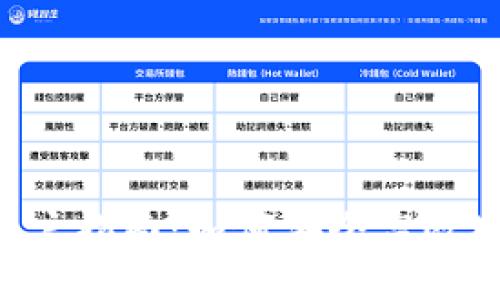 Tokenim平台用户指南：如何安全高效地进行互相转账