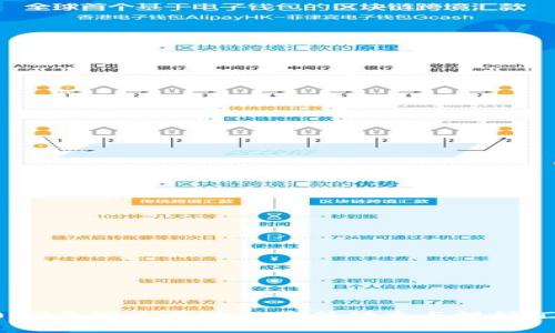 2023年瑞士区块链最新动态与视频汇总