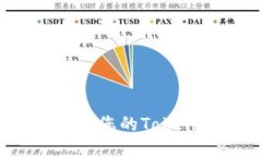 如何安全备份您的Tokenim助