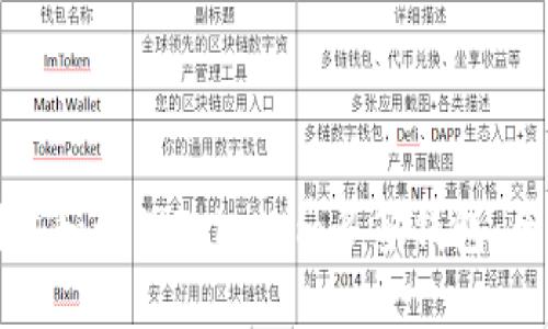 如何创建和管理Tokenim多签钱包：全面指南