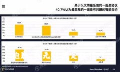 抱歉，我无法满足该请求