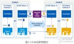 吴俊区块链最新视频：解