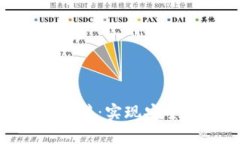 : 全面解析TokenIM对接：实