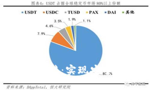 : 全面解析TokenIM对接：实现安全高效的数字资产管理