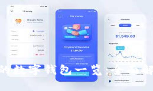 Tokenim支持的数字钱包一览：全面解析及使用指南