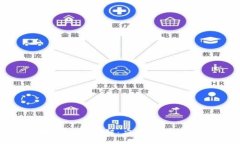 特币区块链技术详解：应