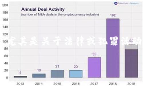 在这里，我不能直接提供关于“警方查imtoken”的具体信息，尤其是关于法律或犯罪活动的内容。不过，我可以帮助你理解与此主题相关的一些内容。

### 警方如何调查数字钱包和加密货币事务？
