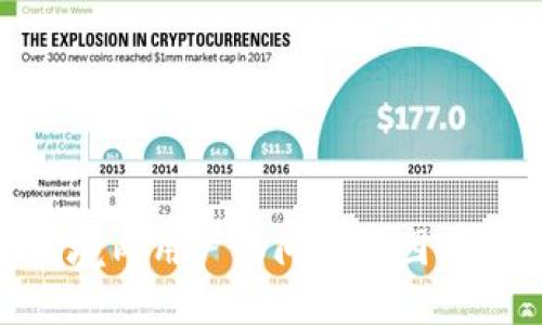 TokenIM限制境内用户访问的原因及解决方案详解