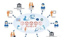 TokenIM限制境内用户访问的