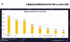 国家对区块链虚拟币的监