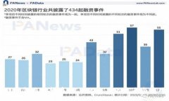 区块链钱包自动转币：自