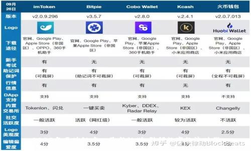 2023年区块链中心最新规划：引领数字经济时代