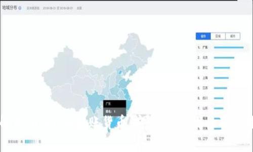 全面解析Tokenim转账货币：安全性、高效性及应用场景