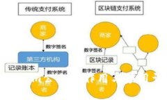 Tokenim公匙的作用与应用详
