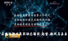 国产区块链游戏最新动态